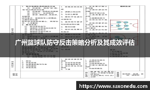 广州篮球队防守反击策略分析及其成效评估